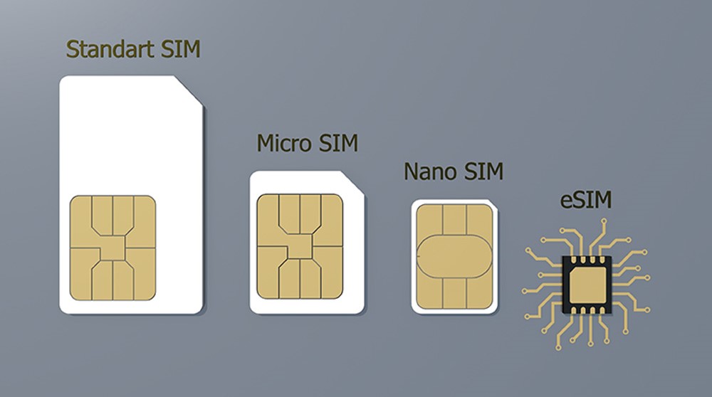 Η eSIM βάζει τέλος στην παραδοσιακή SIM κάρτα 2 Κάρτα sim και eSIM