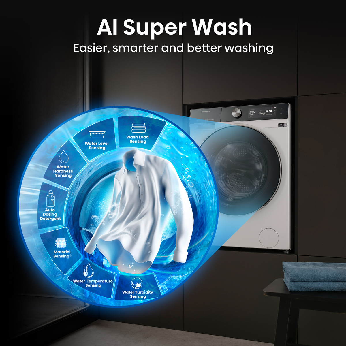 Η νέα σειρά πλυντηρίων Hisense 7S είναι το μέλλον του έξυπνου πλυσίματος! 3 laundrywm annotated ai super wash.jpg 1