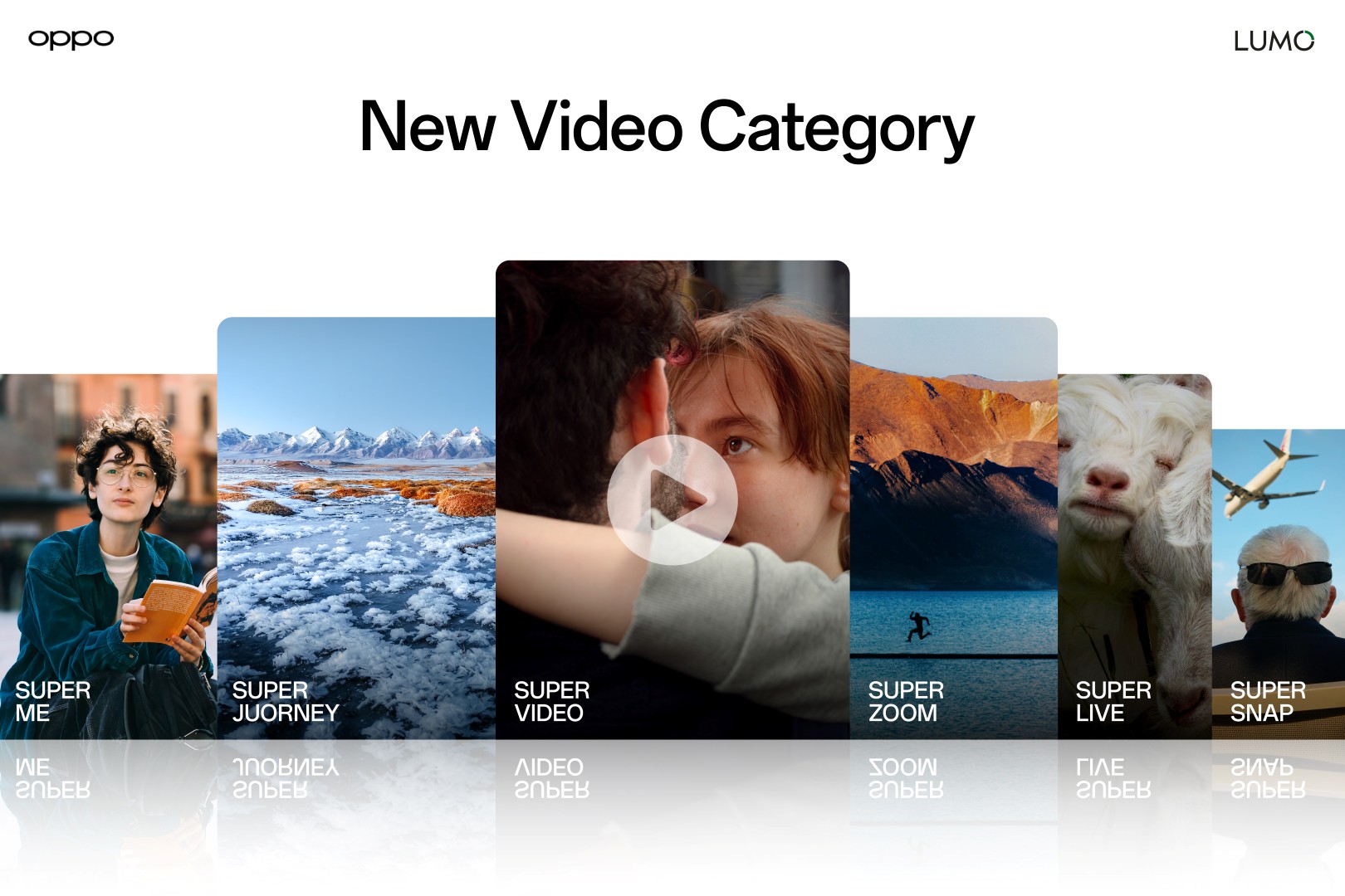 1. New Video Category